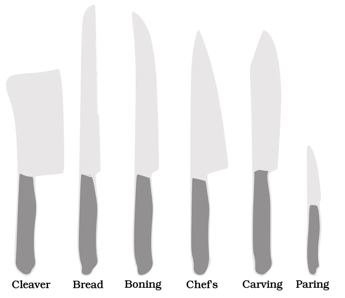 Knife skills